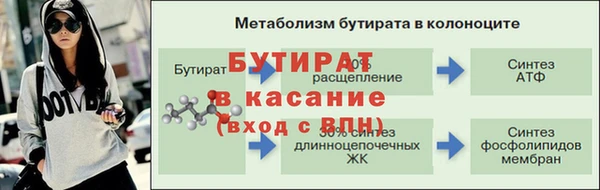 кокс Нягань